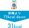 �p���X�C�[�g �J�����[�[���g�p �������72kcal down 31kcal