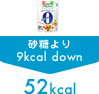 �p���X�C�[�g�g�p �������9kcal down 52kcal