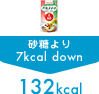 �p���X�C�[�g�@�������7kcal down 132kcal