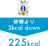 �p���X�C�[�g �J�����[�[���g�p �������3kcal down 225kcal