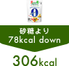 �p���X�C�[�g�@�J�����[�[���g�p �������78kcal down 306kcal