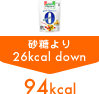 �p���X�C�[�g�g�p �������26kcal down 94kcal