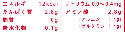 成分表