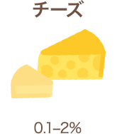 チーズ 0.1-2%