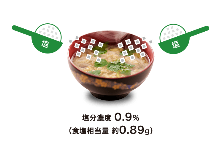 塩分濃度 0.9％（食塩相当量 約0.89g）