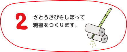 さとうきびをしぼって糖蜜をつくります。