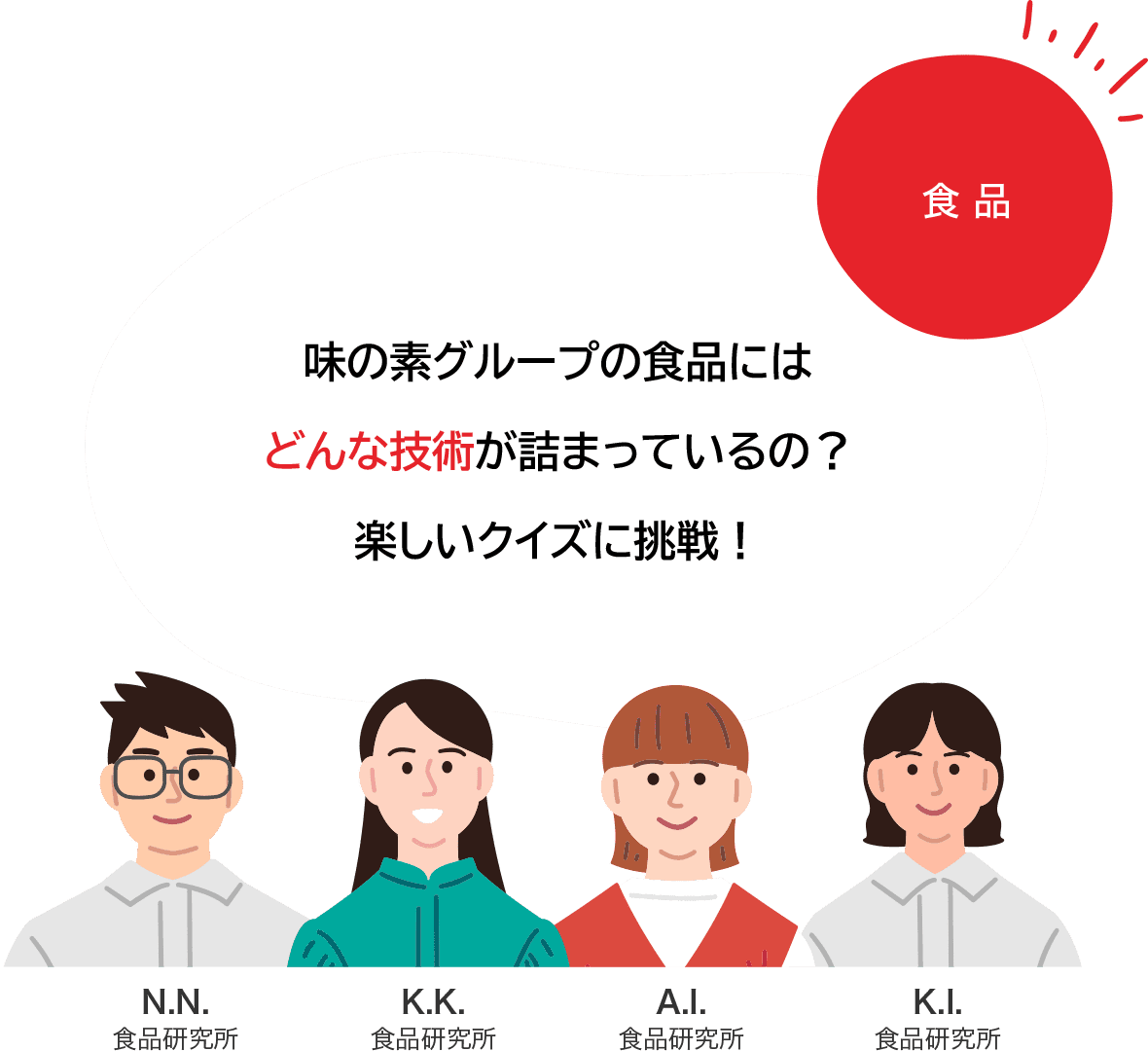 食 品 味の素グループの食品にはどんな技術が詰まっているの？​楽しいクイズに挑戦！