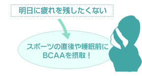 明日に疲れを残したくない