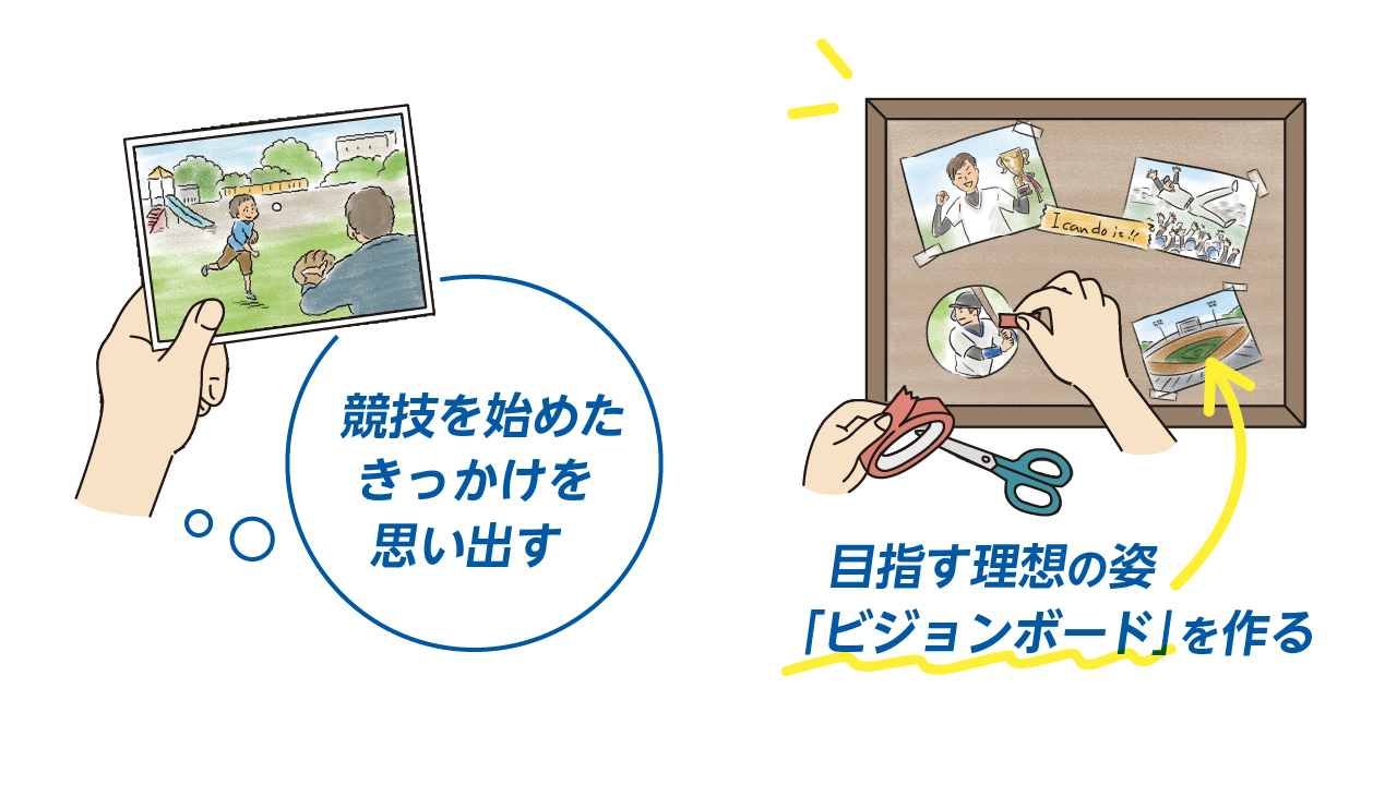 チームで個人で臨む。モチベーション維持と高め方4