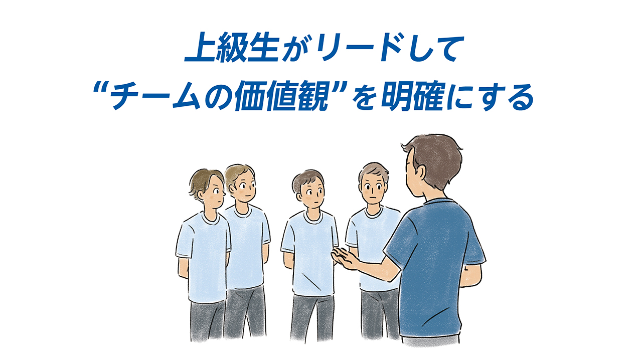 チームで個人で取り組む 新しい環境でのメンタルケア2
