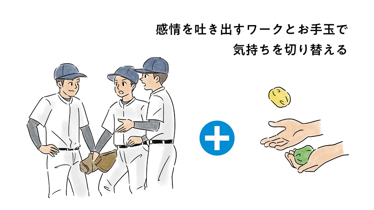 心の準備が結果を引き出す 試合に勝つためのスポーツメンタル