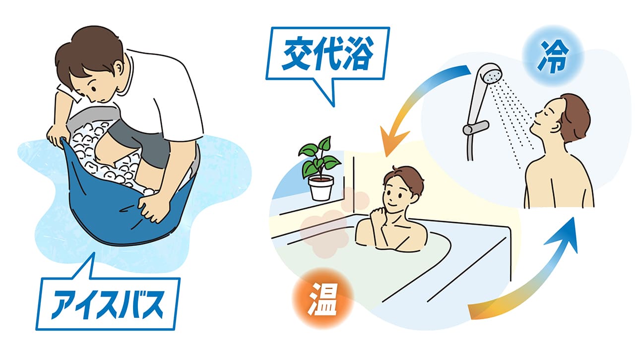 心の準備が結果を引き出す　試合に勝つためのスポーツメンタル