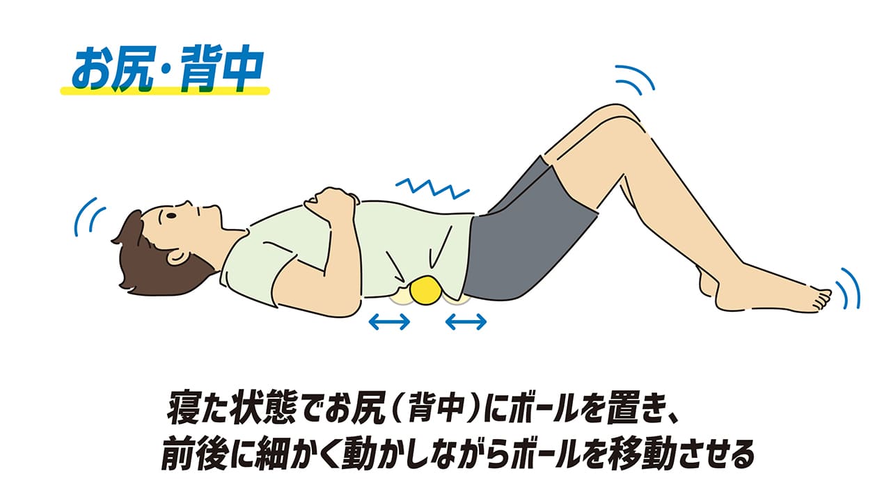 心の準備が結果を引き出す　試合に勝つためのスポーツメンタル