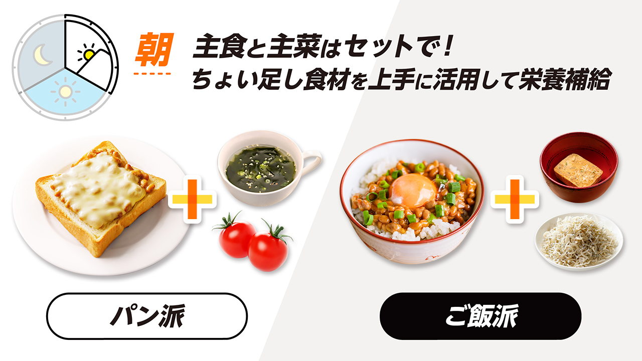 「スポーツ栄養」にもとづく食事を習慣化するための実践テクニック 2