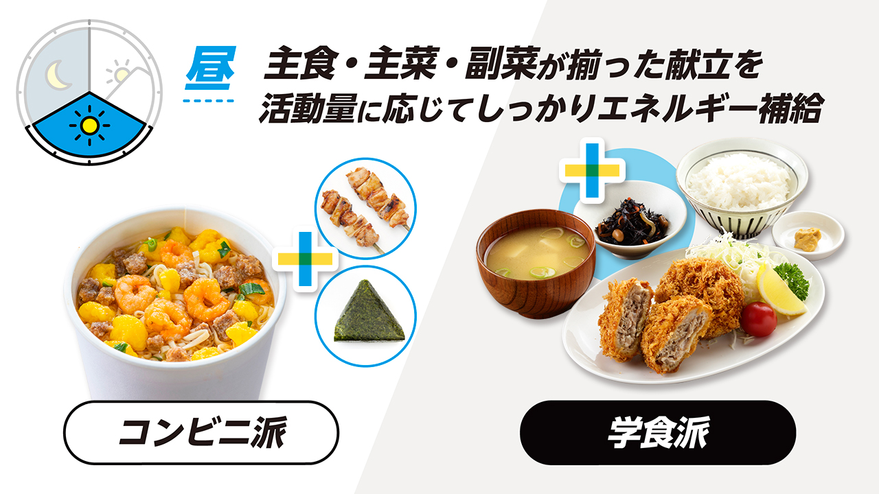 「スポーツ栄養」にもとづく食事を習慣化するための実践テクニック 3