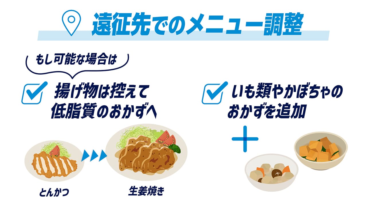 知っておきたい!試合前・遠征時の食事チェックポイント
