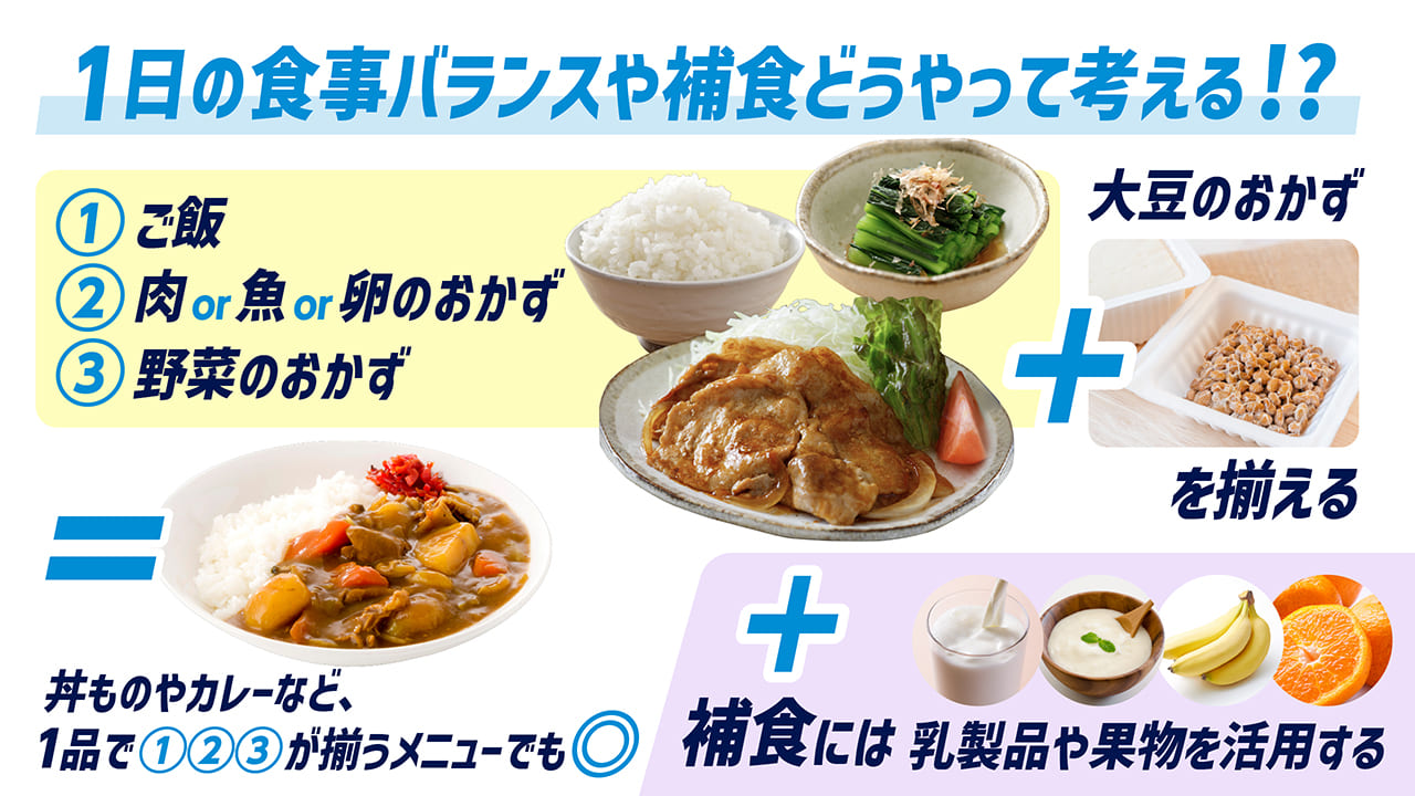 毎日の積み重ねで決まる！食事でできるコンディショニングのきほん