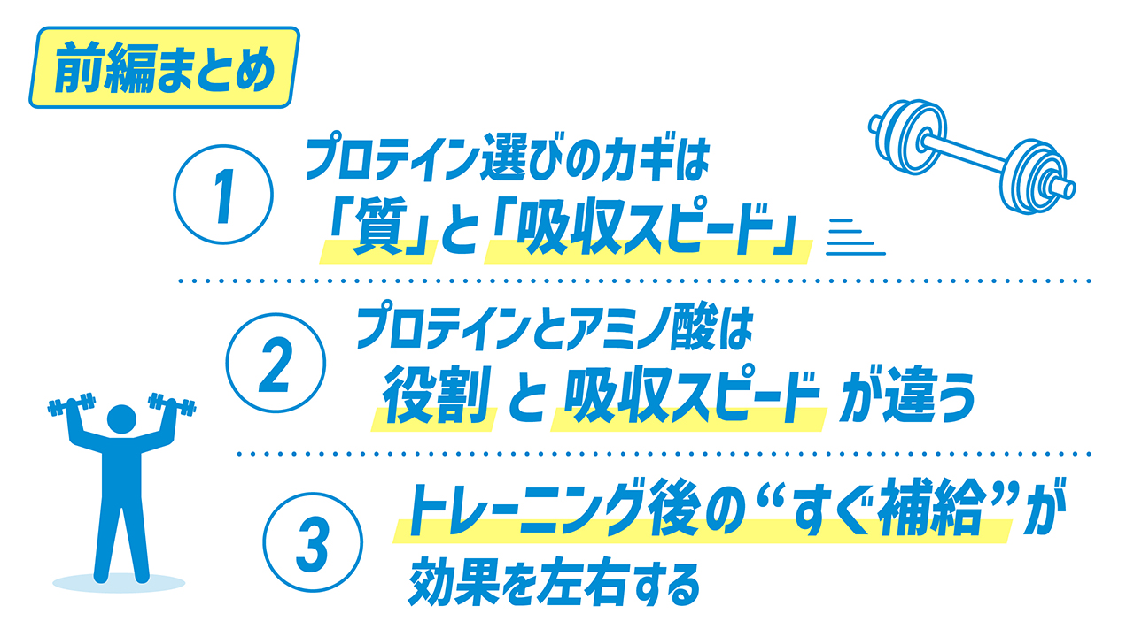 学生アスリートも実践しやすい！トレーニングにおけるたんぱく質・アミノ酸の活用法