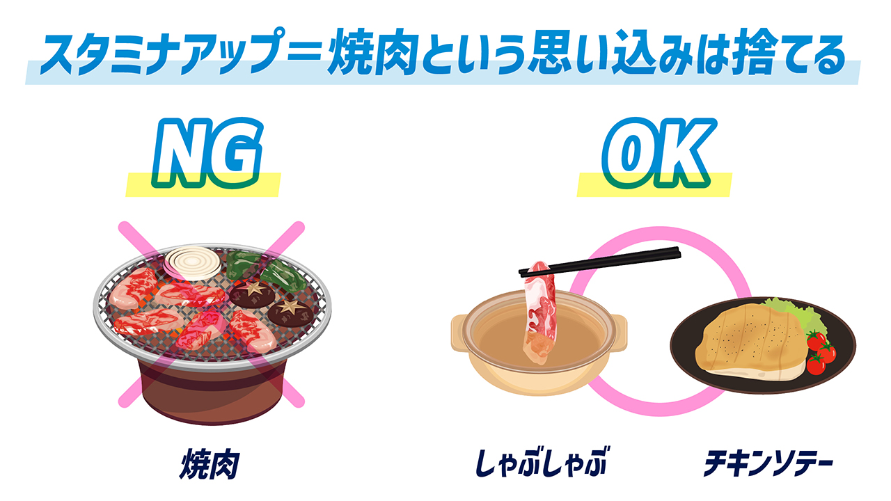 夏バテを防ぎ、疲労を溜めない!スタミナアップを意識した食事戦略