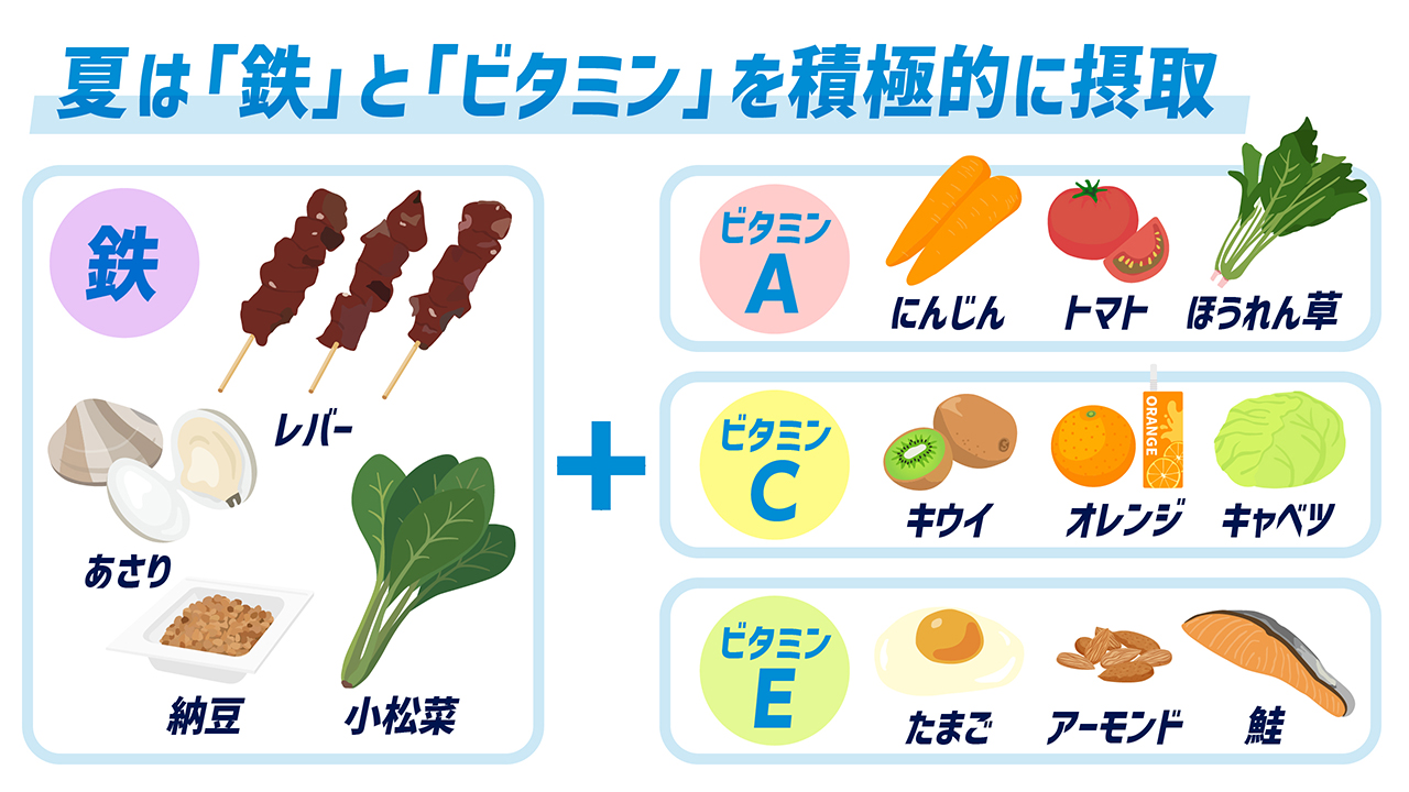 夏バテを防ぎ、疲労を溜めない!スタミナアップを意識した食事戦略