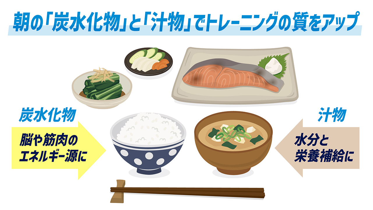 夏バテを防ぎ、疲労を溜めない!スタミナアップを意識した食事戦略