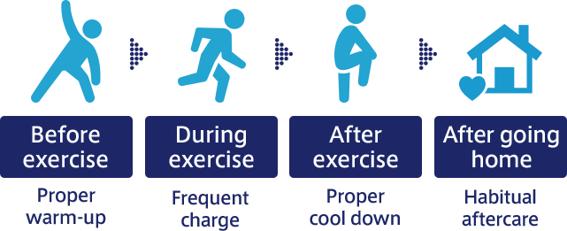 Before exercise Proper warm-up > During exercise Frequent charge > After exercise Proper cool down > After going home Habitual aftercare