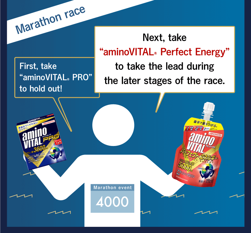 Marathon race First, take “aminoVITAL® PRO” to hold out! Next, take “aminoVITAL® Perfect Energy” to take the lead during the later stages of the race.