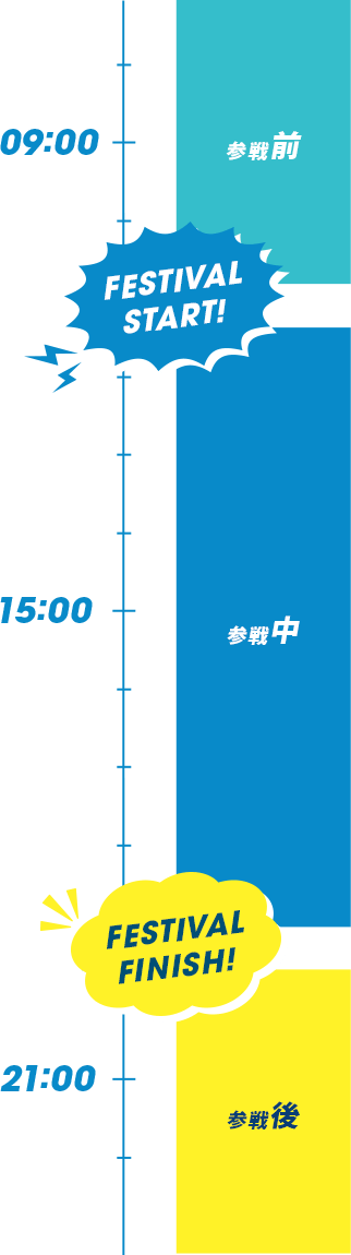 9:00参戦前,15:00参戦中,21:00参戦後