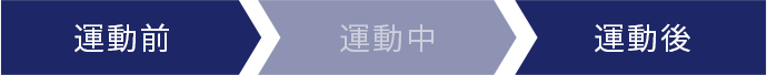 運動前、運動後