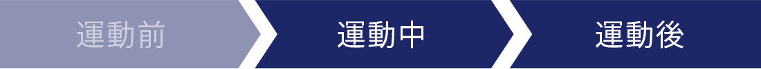 運動前、運動中