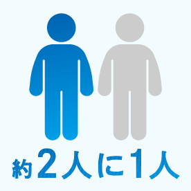 人数イメージ画像