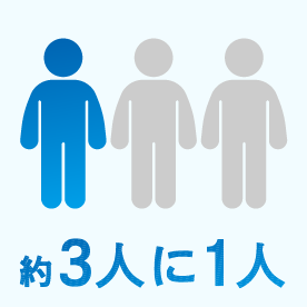 人数イメージ画像