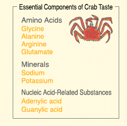 Essential Components of Crab Taste