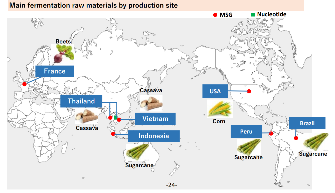 * including production bases for only purification and packaging