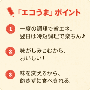 「エコうま」ポイント