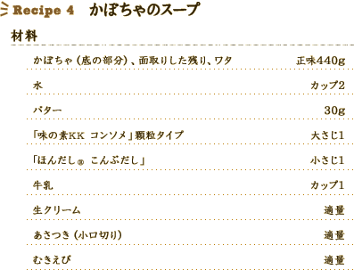 Recipe4 かぼちゃのスープ [材料] 
かぼちゃ（底の部分）、面取りした残り、ワタ：正味440g、
水：カップ2、
バター：30g、
「味の素KK コンソメ」顆粒タイプ：大さじ1、
「ほんだし® こんぶだし」：小さじ1、
牛乳：カップ1、
生クリーム：適量、
あさつき（小口切り）：適量、
むきえび：適量