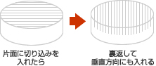 大根の切り込み