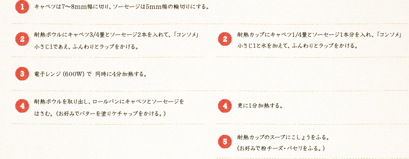 【キャベツとウインナーのロールパンサンド】[1]：キャベツは7～8ｍｍ幅に切り、ソーセージは5ｍｍ幅の輪切りにする。[2]：耐熱ボウルにキャベツ3/4量とソーセージ2本を入れて、「コンソメ」小さじ1であえ、ふんわりとラップをかける。[3]：電子レンジ（600W）で 同時に4分加熱する。[4]：耐熱ボウルを取り出し、ロールパンにキャベツとソーセージをはさむ。（お好みでバターを塗りケチャップをかける。）【レンチンキャベツとウィンナーのスープ】[2]：耐熱カップにキャベツ1/4量とソーセージ1本分を入れ、「コンソメ」小さじ1と水を加えて、ふんわりとラップをかける。[3]：電子レンジ（600W）で 同時に4分加熱する。[4]：更に1分加熱する。[5]：耐熱カップのスープにこしょうをふる。（お好みで粉チーズ・パセリをふる。）