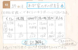 緒方 碧香さん 食エコ賞 イメージ03