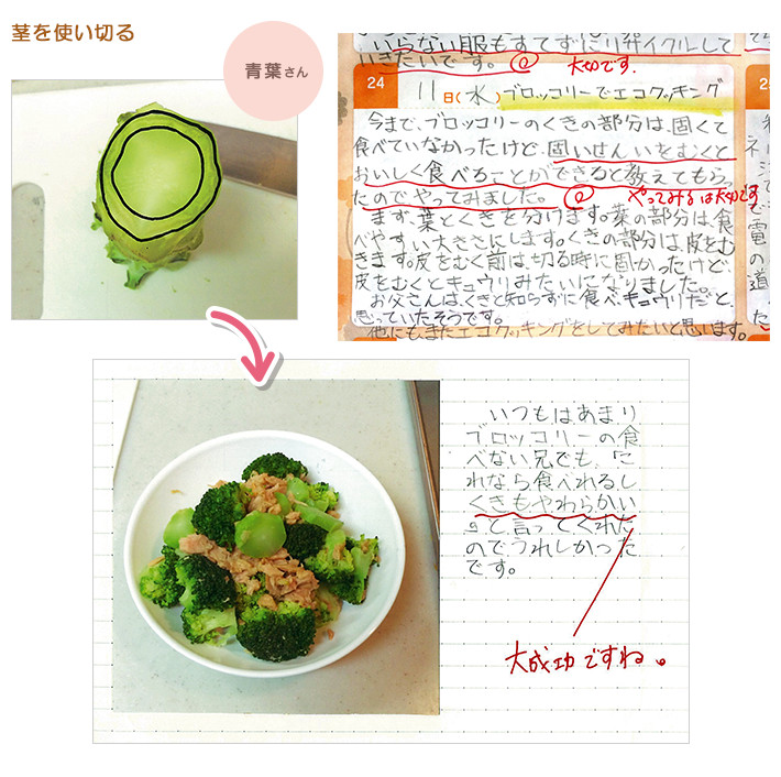 青葉さん
