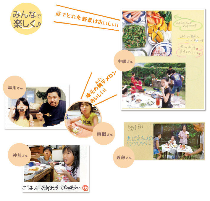 中嶋さん
早川さん
東郷さん
近藤さん
神前さん