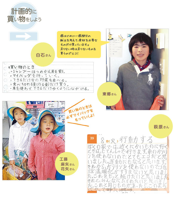 白石さん
東郷さん
萩原さん
工藤
麻矢さん
花矢さん
