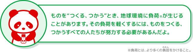 ものを“つくる、つかう”とき、地球環境に負荷※が生じることがあります。その負荷を軽くするには、ものをつくる、つかうすべての人たちが努力する必要があるんだよ。