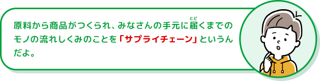 原料から商品がつくられ、みなさんの手元に届くまでのモノの流れしくみのことを「サプライチェーン」というんだよ。