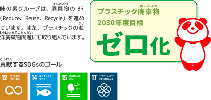 プラスチック廃棄物2030年度目標