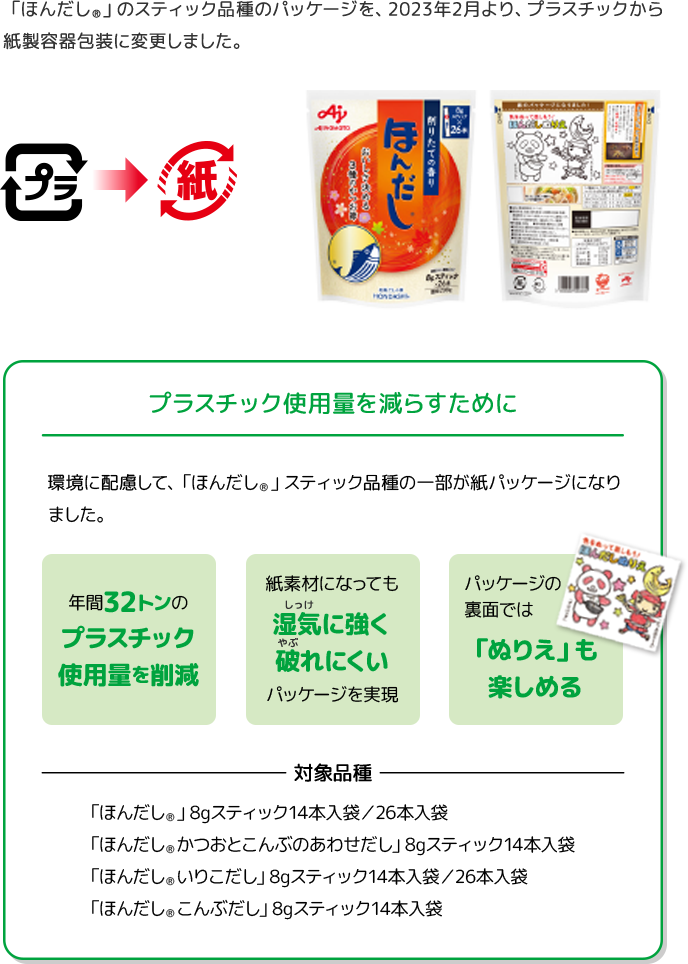 詰め替えでエコ