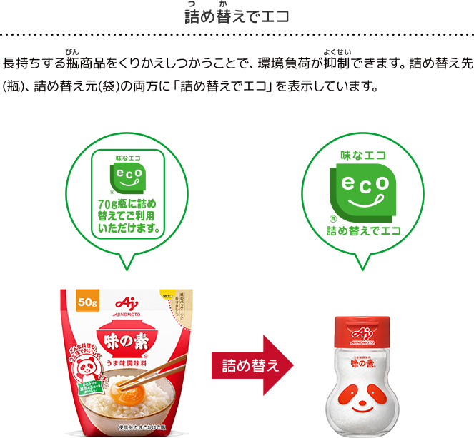 詰め替えでエコ