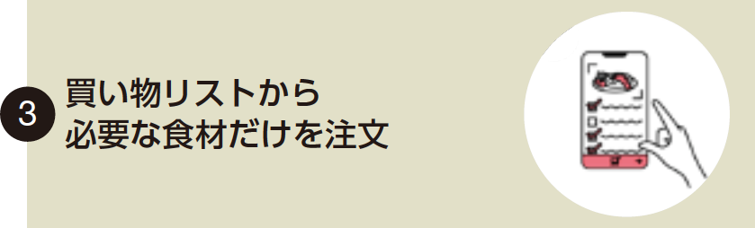 3 買い物リストから必要な食材だけを注文