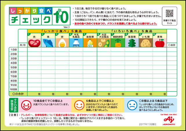 しっかり食べチェックシートのイメージ画像