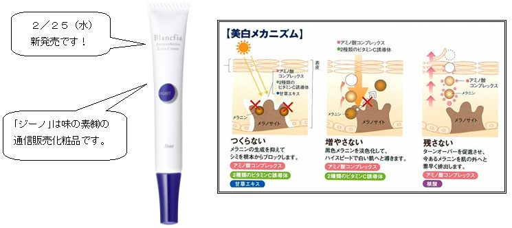 気になるシミ ソバカスに集中美白 味の素kk ジーノ 夜用美白クリーム アミノホワイティブ エクストラ クリーム ナイト 新発売
